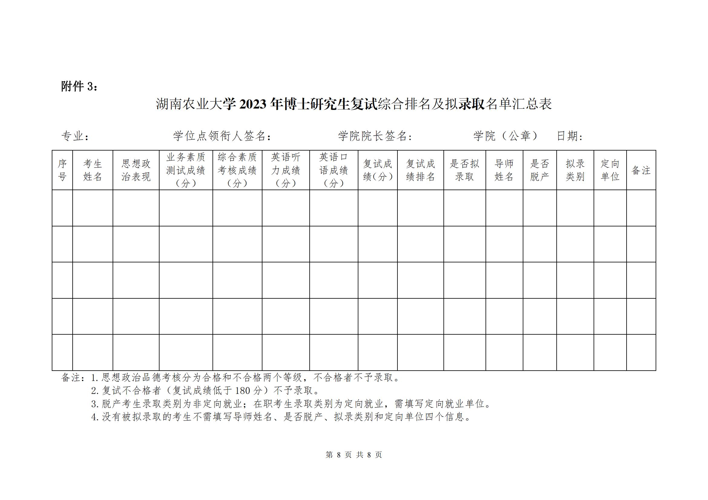 （挂网上）威廉希尔2023年博士研究生招生复试与录取工作方案_07.jpg