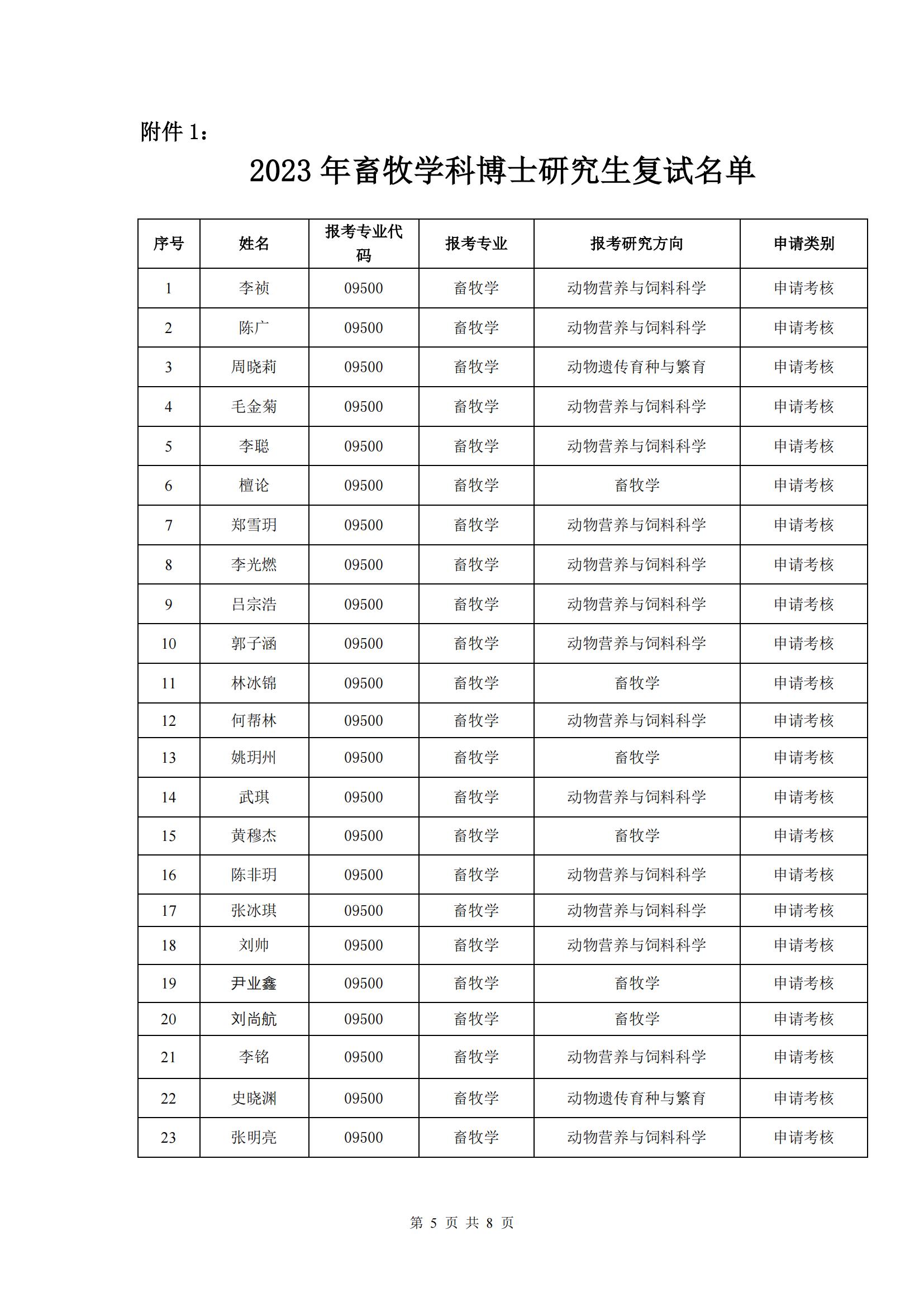 （挂网上）威廉希尔2023年博士研究生招生复试与录取工作方案_04.jpg